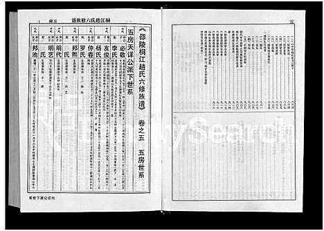 [赵]桐江赵氏六修族谱_9卷首1卷-邵陵桐江赵氏六修族谱 (湖南) 桐江赵氏六修家谱_四.pdf