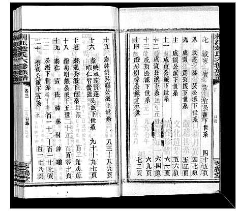 [赵]桐江赵氏六修族谱_5卷 (湖南) 桐江赵氏六修家谱_三.pdf