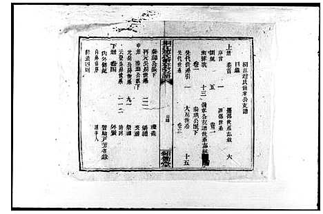 [赵]桐江赵氏尔章公支谱_4卷首1卷-邵陵桐江赵氏尔章公支谱_桐江赵氏尔章支谱_桐江赵氏尔章公支谱 (湖南) 桐江赵氏尔章公支谱_一.pdf