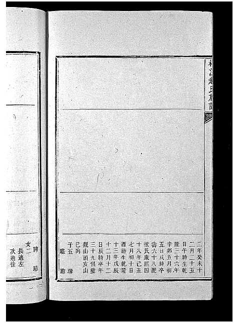 [赵]桐江赵氏续修族谱_15卷首1卷-邵陵桐江赵氏续修族谱_桐江赵氏族谱_Tong Jiang Zhao Shi_桐江赵氏续修族谱 (湖南) 桐江赵氏续修家谱_三.pdf