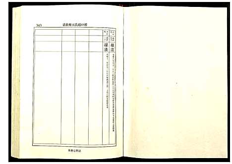 [赵]桥口赵氏五修族谱 (湖南) 桥口赵氏五修家谱_二.pdf