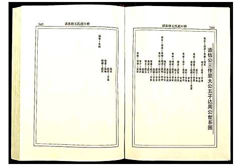 [赵]桥口赵氏五修族谱 (湖南) 桥口赵氏五修家谱_二.pdf