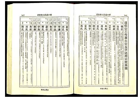 [赵]桥口赵氏五修族谱 (湖南) 桥口赵氏五修家谱_二.pdf