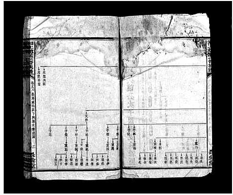 [赵]湘上赵氏三修族谱_残卷-赵氏三修族谱_Xiangshang Zhao Shi_湘上赵氏三修族谱 (湖南) 湘上赵氏三修家谱_二.pdf