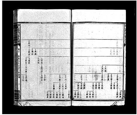 [赵]湘上赵氏三修族谱_残卷-赵氏三修族谱_Xiangshang Zhao Shi_湘上赵氏三修族谱 (湖南) 湘上赵氏三修家谱_四.pdf