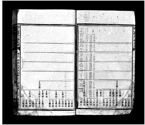 [赵]湘上赵氏三修族谱_残卷-赵氏三修族谱_Xiangshang Zhao Shi_湘上赵氏三修族谱 (湖南) 湘上赵氏三修家谱_八.pdf