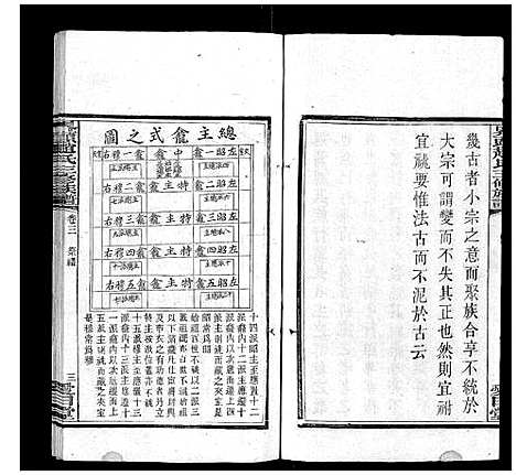 [赵]界头赵氏三修族谱_16卷 (湖南) 界头赵氏三修家谱_三.pdf