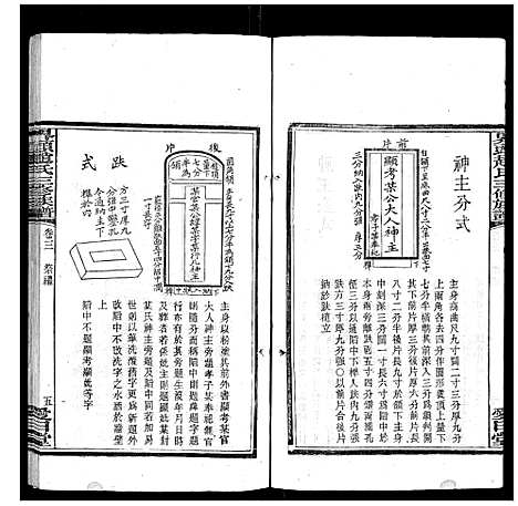 [赵]界头赵氏三修族谱_16卷 (湖南) 界头赵氏三修家谱_三.pdf