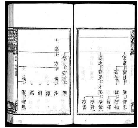 [赵]界头赵氏三修族谱_16卷 (湖南) 界头赵氏三修家谱_四.pdf