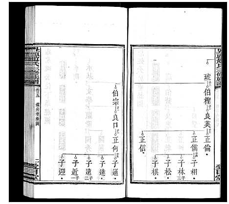 [赵]界头赵氏三修族谱_16卷 (湖南) 界头赵氏三修家谱_五.pdf