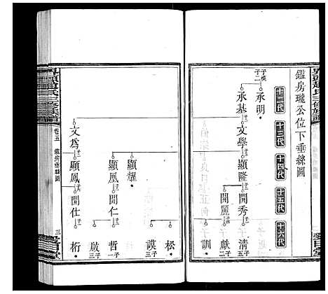 [赵]界头赵氏三修族谱_16卷 (湖南) 界头赵氏三修家谱_五.pdf