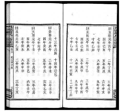 [赵]界头赵氏三修族谱_16卷 (湖南) 界头赵氏三修家谱_六.pdf