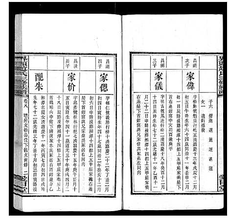 [赵]界头赵氏三修族谱_16卷 (湖南) 界头赵氏三修家谱_八.pdf