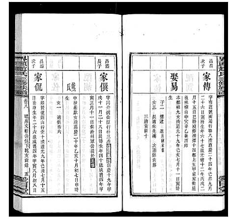 [赵]界头赵氏三修族谱_16卷 (湖南) 界头赵氏三修家谱_八.pdf