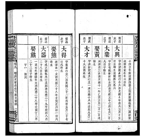 [赵]界头赵氏三修族谱_16卷 (湖南) 界头赵氏三修家谱_九.pdf