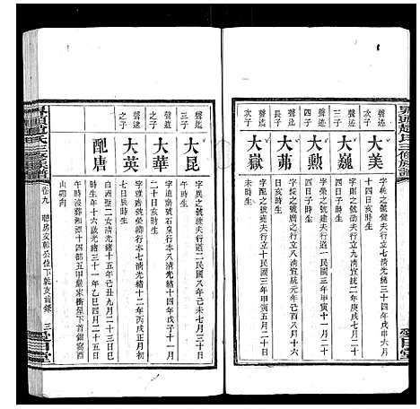 [赵]界头赵氏三修族谱_16卷 (湖南) 界头赵氏三修家谱_九.pdf