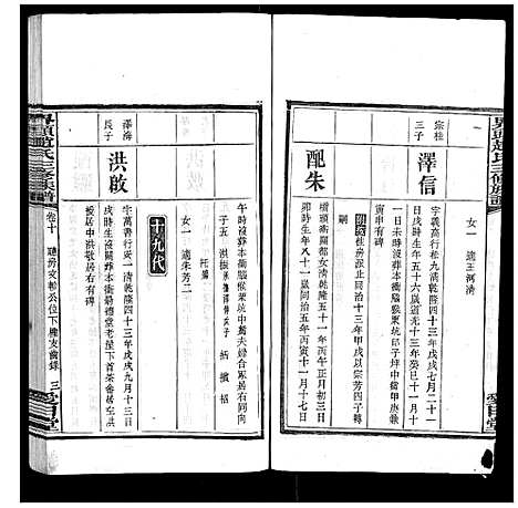 [赵]界头赵氏三修族谱_16卷 (湖南) 界头赵氏三修家谱_十.pdf