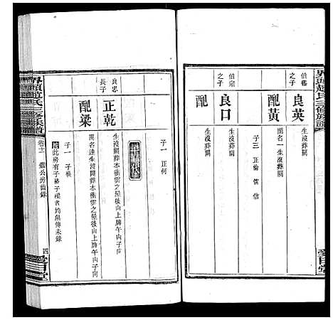 [赵]界头赵氏三修族谱_16卷 (湖南) 界头赵氏三修家谱_十一.pdf