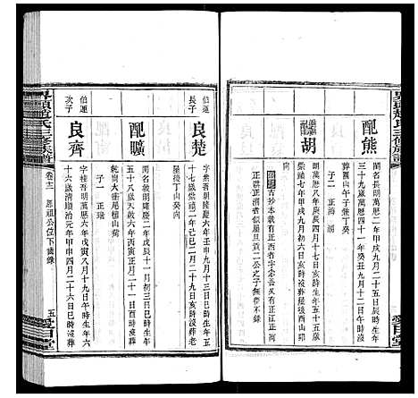 [赵]界头赵氏三修族谱_16卷 (湖南) 界头赵氏三修家谱_十二.pdf