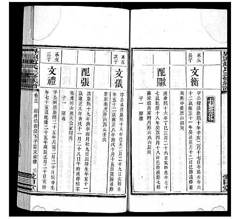 [赵]界头赵氏三修族谱_16卷 (湖南) 界头赵氏三修家谱_十三.pdf