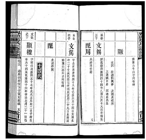 [赵]界头赵氏三修族谱_16卷 (湖南) 界头赵氏三修家谱_十三.pdf