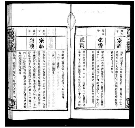 [赵]界头赵氏三修族谱_16卷 (湖南) 界头赵氏三修家谱_十四.pdf