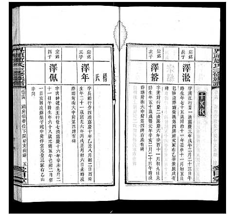 [赵]界头赵氏三修族谱_16卷 (湖南) 界头赵氏三修家谱_十四.pdf