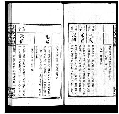 [赵]界头赵氏三修族谱_16卷 (湖南) 界头赵氏三修家谱_十五.pdf