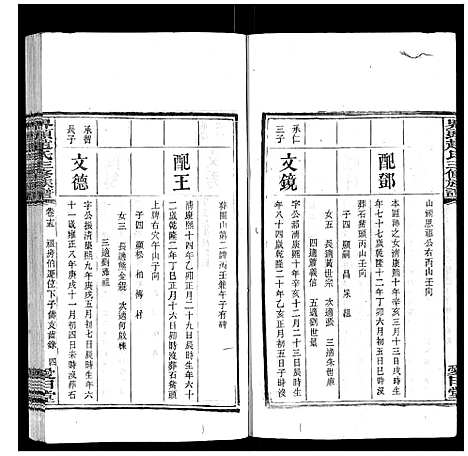 [赵]界头赵氏三修族谱_16卷 (湖南) 界头赵氏三修家谱_十五.pdf