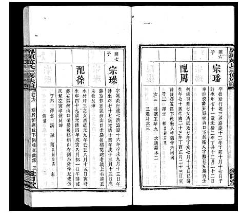 [赵]界头赵氏三修族谱_16卷 (湖南) 界头赵氏三修家谱_十六.pdf