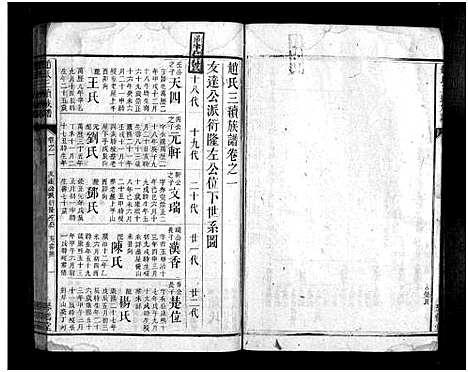 [赵]赵氏三续族谱_2卷首2卷 (湖南) 赵氏三续家谱_三.pdf