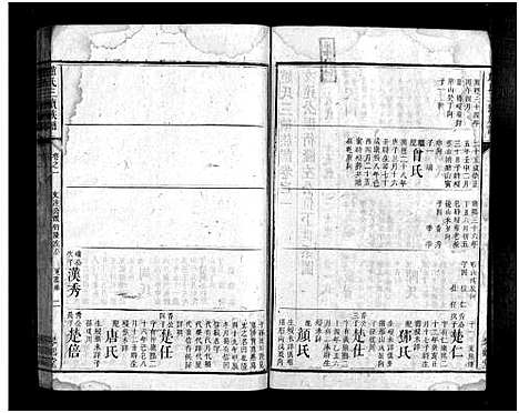 [赵]赵氏三续族谱_2卷首2卷 (湖南) 赵氏三续家谱_三.pdf