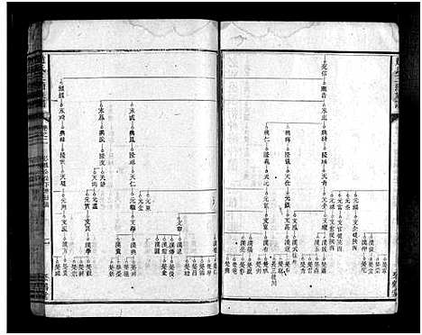 [赵]赵氏三续族谱_2卷首2卷 (湖南) 赵氏三续家谱_四.pdf