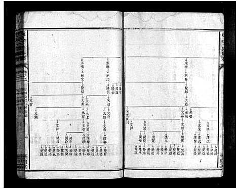 [赵]赵氏三续族谱_2卷首2卷 (湖南) 赵氏三续家谱_四.pdf