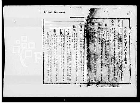 [赵]赵氏五修家谱_20卷-澬阳赵氏家谱_澬阳赵氏五修族谱 (湖南) 赵氏五修家谱_四.pdf