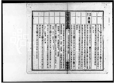 [赵]赵氏五修族谱_22卷首3卷-湘乡月城赵氏五修族谱 (湖南) 赵氏五修家谱_二.pdf