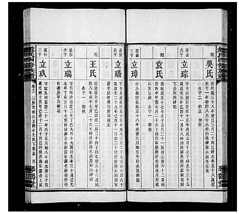 [赵]赵氏四修族谱_16卷首2卷-赵氏族谱 (湖南) 赵氏四修家谱_二.pdf