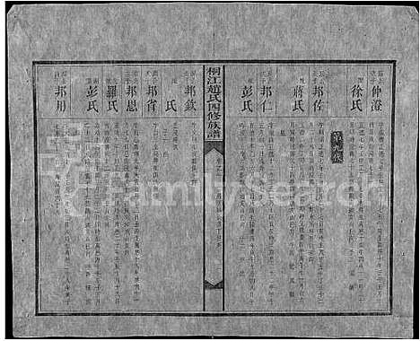 [赵]邵陵桐江赵氏四修族谱_21卷_及卷首-桐江赵氏四修族谱 (湖南) 邵陵桐江赵氏四修家谱_二.pdf