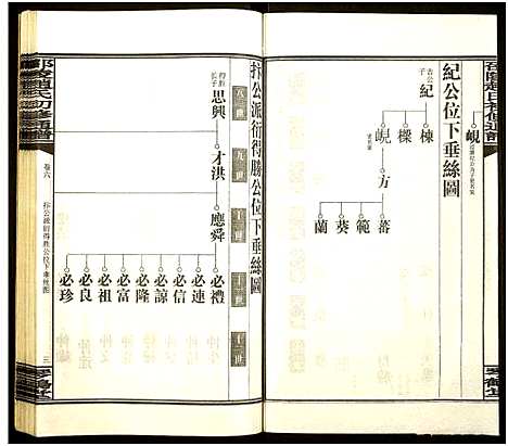 [赵]邵陵赵氏初修通谱 (湖南) 邵陵赵氏初修通谱_十.pdf