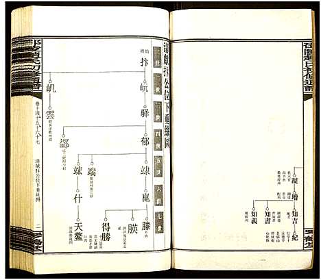 [赵]邵陵赵氏初修通谱 (湖南) 邵陵赵氏初修通谱_十七.pdf