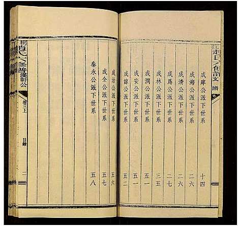 [赵]桐江赵氏六修谱汉轩公支谱_卷5及卷首上中下 (湖南) 桐江赵氏六修谱_六.pdf