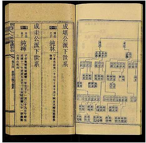 [赵]桐江赵氏六修谱汉轩公支谱_卷5及卷首上中下 (湖南) 桐江赵氏六修谱_十.pdf