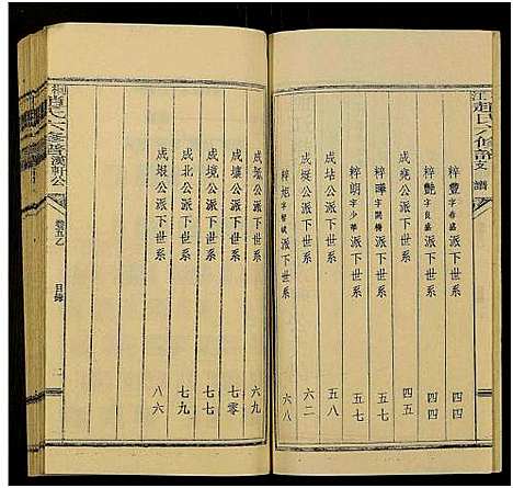 [赵]桐江赵氏六修谱汉轩公支谱_卷5及卷首上中下 (湖南) 桐江赵氏六修谱_十二.pdf