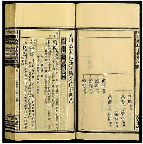 [赵]四甲赵氏五修族谱_33卷及卷首-敦叙堂五修族谱 (湖南) 四甲赵氏五修家谱_四.pdf