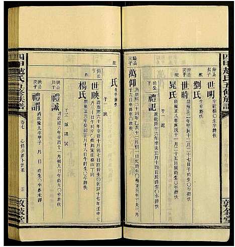 [赵]四甲赵氏五修族谱_33卷及卷首-敦叙堂五修族谱 (湖南) 四甲赵氏五修家谱_八.pdf