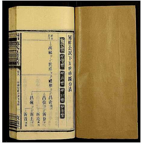 [赵]四甲赵氏五修族谱_33卷及卷首-敦叙堂五修族谱 (湖南) 四甲赵氏五修家谱_九.pdf