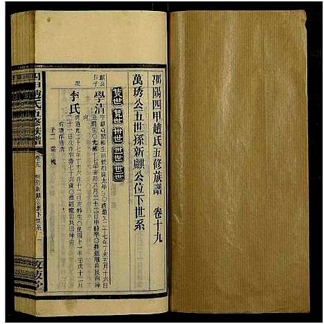 [赵]四甲赵氏五修族谱_33卷及卷首-敦叙堂五修族谱 (湖南) 四甲赵氏五修家谱_二十一.pdf