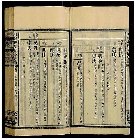 [赵]四甲赵氏五修族谱_33卷及卷首-敦叙堂五修族谱 (湖南) 四甲赵氏五修家谱_二十三.pdf