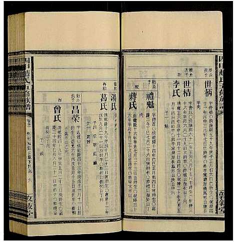 [赵]四甲赵氏五修族谱_33卷及卷首-敦叙堂五修族谱 (湖南) 四甲赵氏五修家谱_二十三.pdf