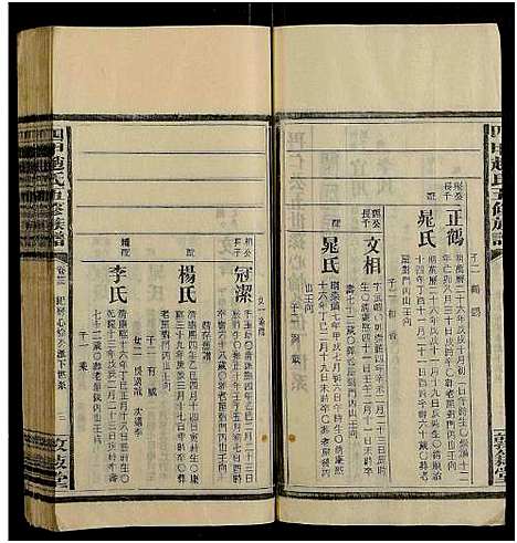 [赵]四甲赵氏五修族谱_33卷及卷首-敦叙堂五修族谱 (湖南) 四甲赵氏五修家谱_三十四.pdf